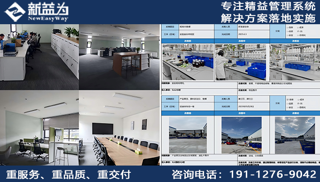 公司動態 || 持之以恒，爭創佳績，四川某新材料科技公司精益管理新突破